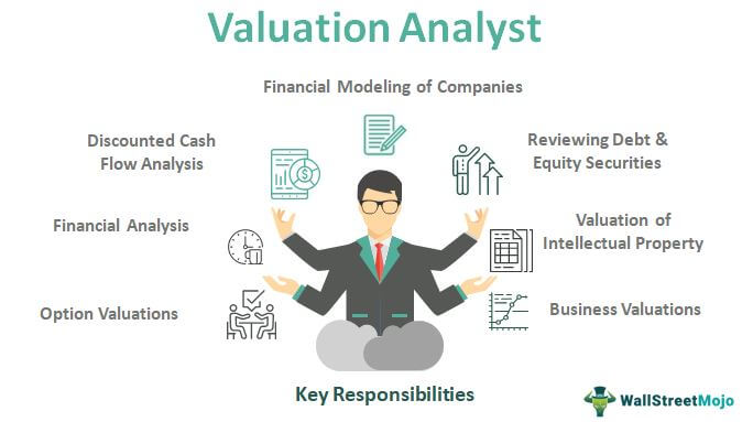 Brayola Company Profile: Valuation, Investors, Acquisition